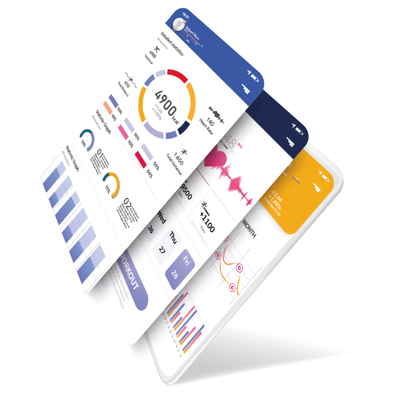 Seesports - data performance